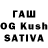 ТГК THC oil Bonny Y